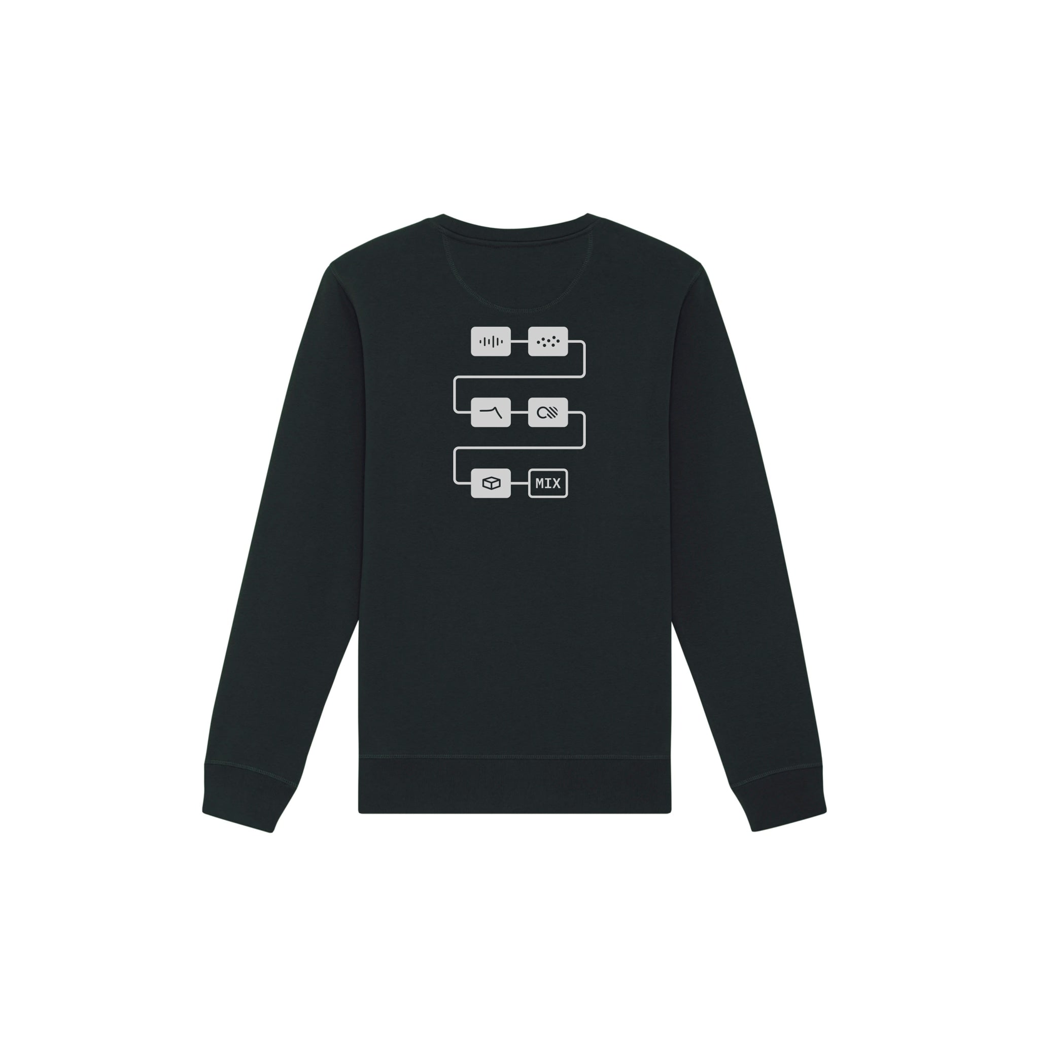 Crewneck - Signal chain