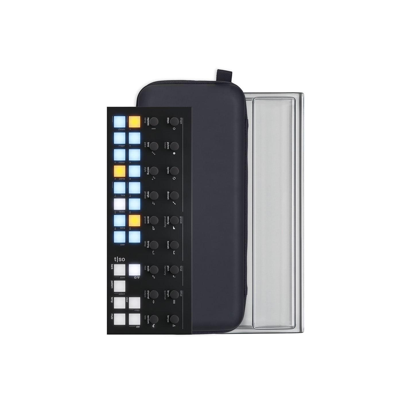 T-1 bundle deal